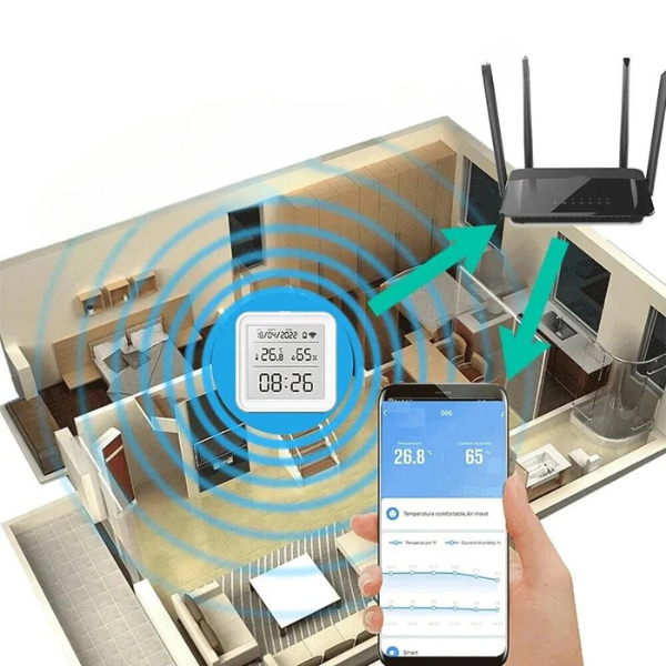 Temperature and Humidity Sensor