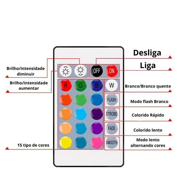 Colorful LED Lamp