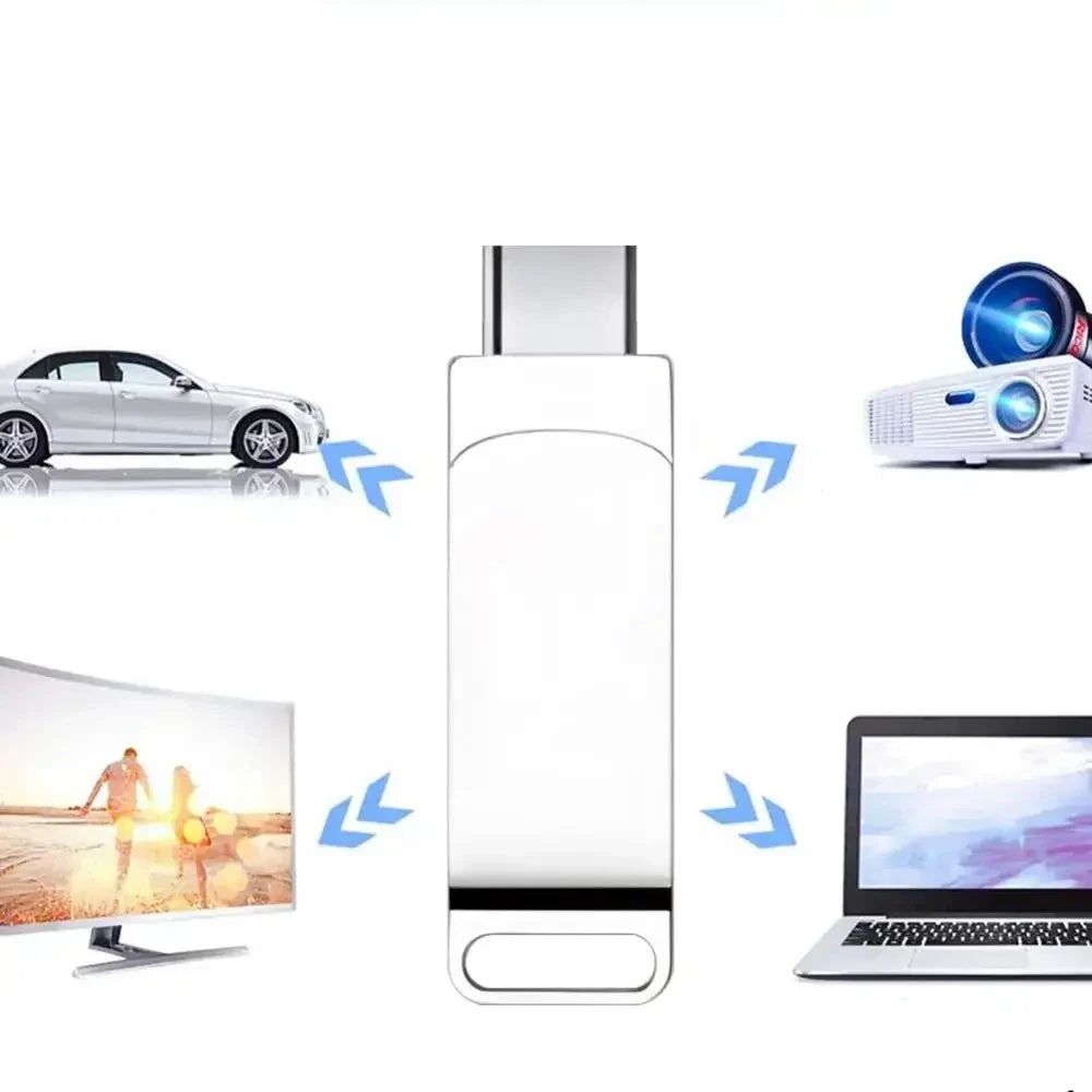 Multifunctional USB Flash Drive